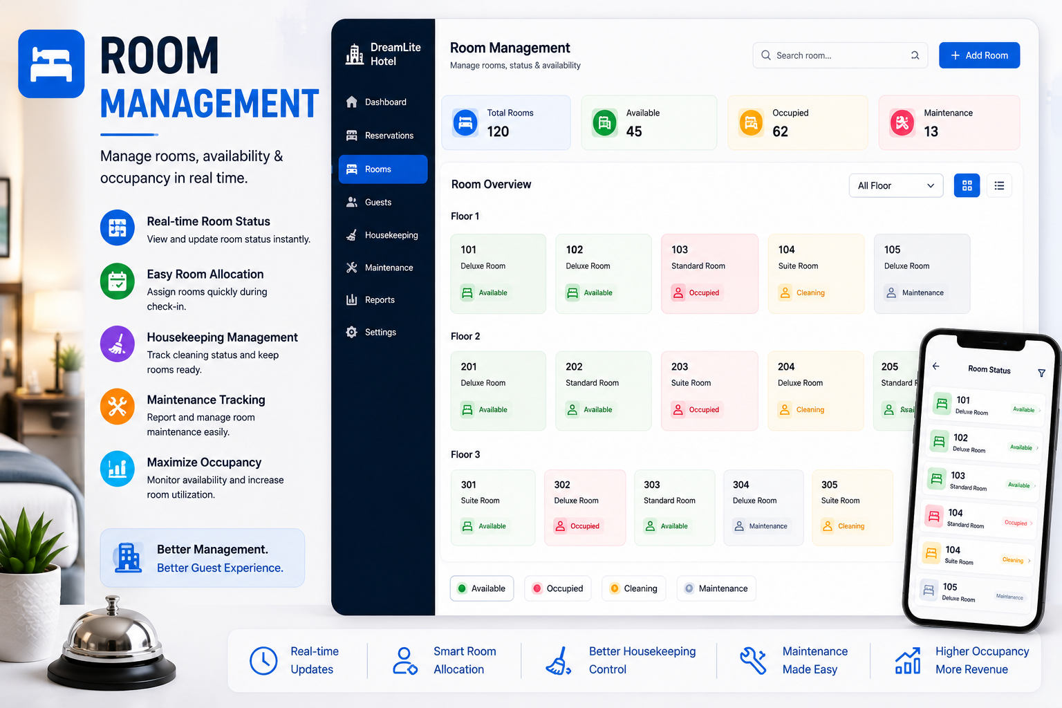Room Maintanance — DreamSaaS