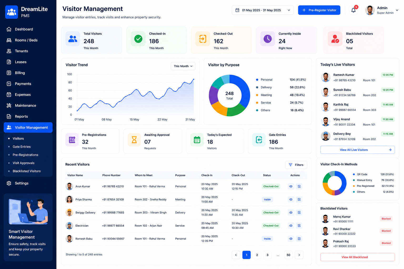 Visitor Management — DreamSaaS