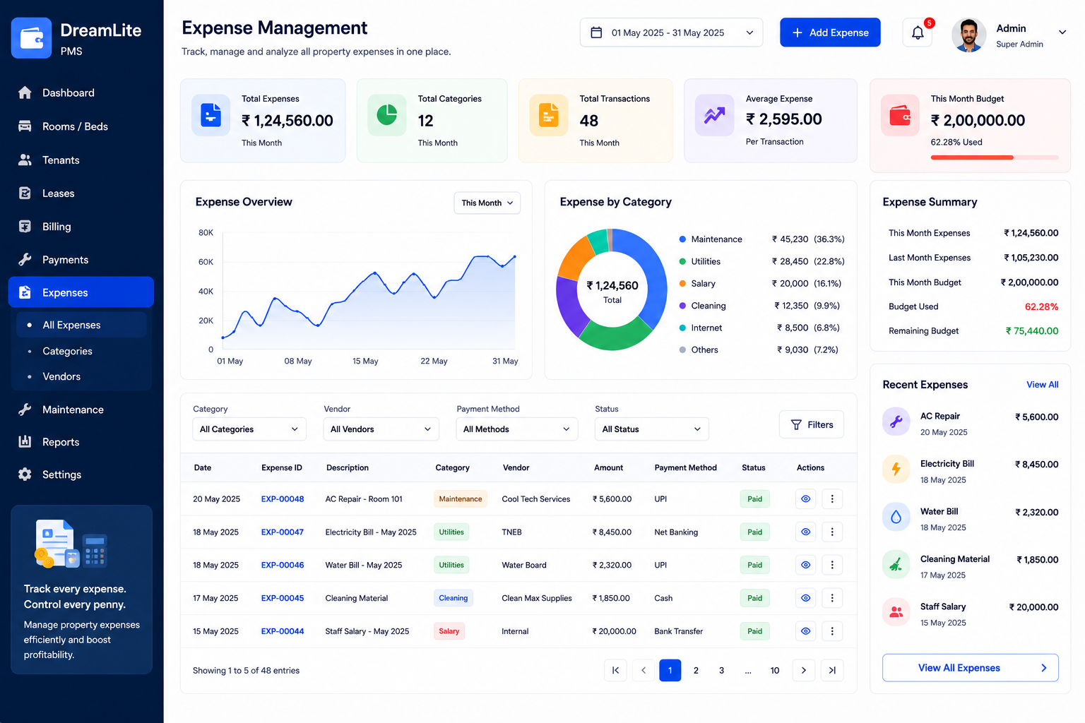 Expense management — DreamSaaS