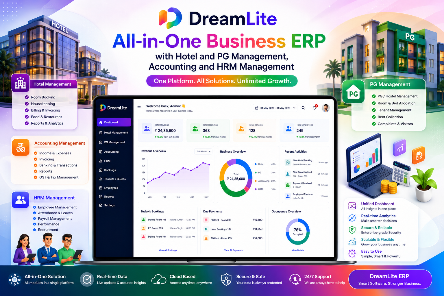 ALL IN ONE ERP MANAGEMENT — DreamSaaS app